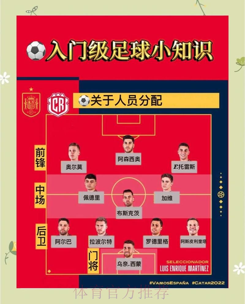 世界杯外围下注指南:如何选取合规平台的三大标准