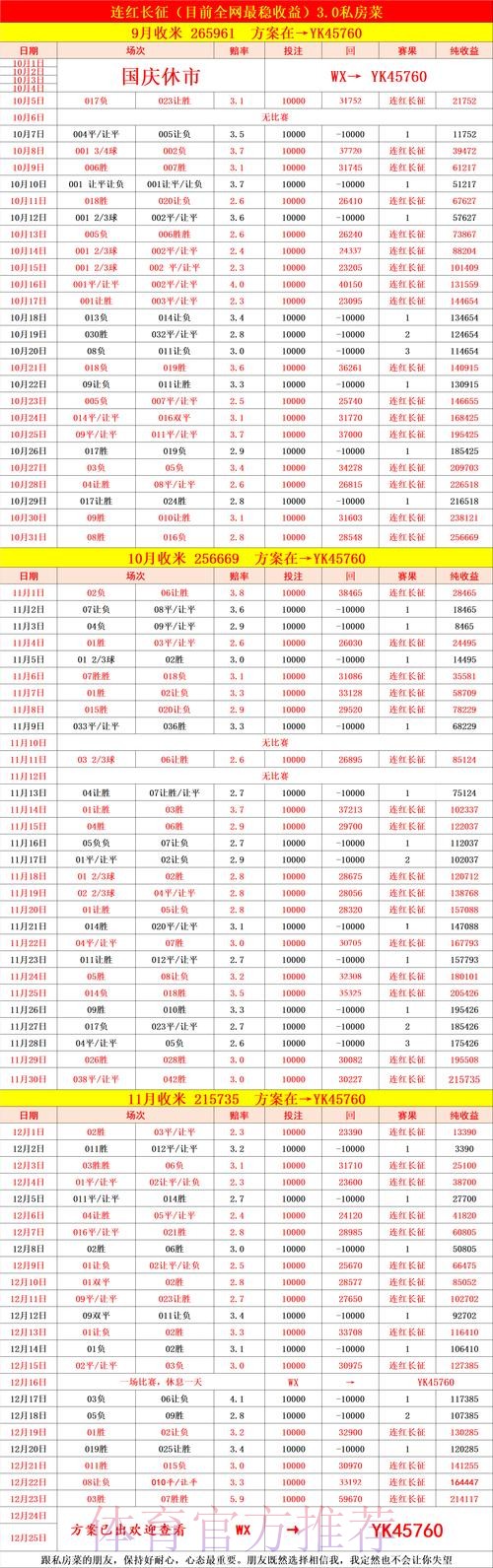 全面揭秘:世界杯下注在线全站策略分析